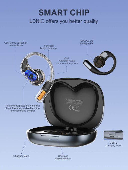 T12 | LDNIO Wireless Stereo BT Earbuds Over-Ear Headphones | black - Image 8