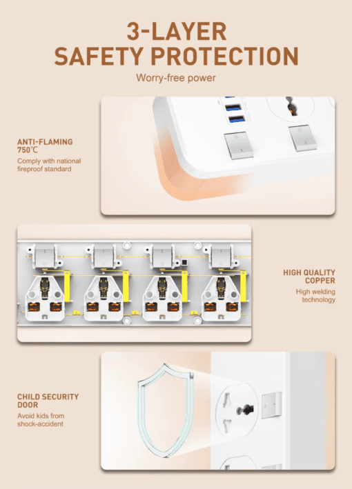 LDNIO | SC4408C Extension Power Socket 4AC 2USB+2USB-C Power Strip - Image 5