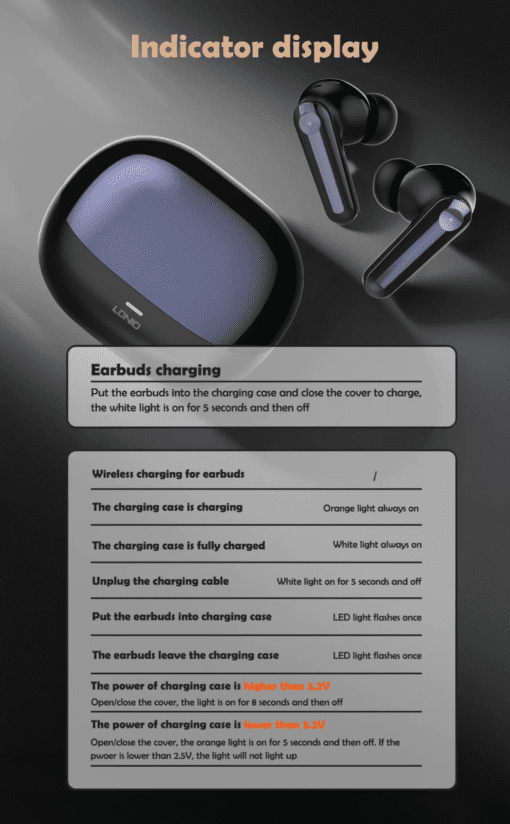 T06 | LDNIO Wireless Stereo BT Earbud in-ear Earphone - Image 8