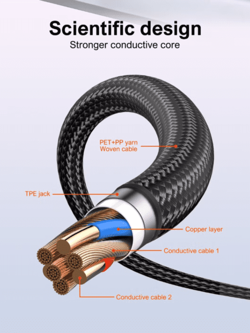 LDNIO | LC19 3-in-1 65W Super Fast Charging Cable 1.2m with LED Light Durable - Image 8
