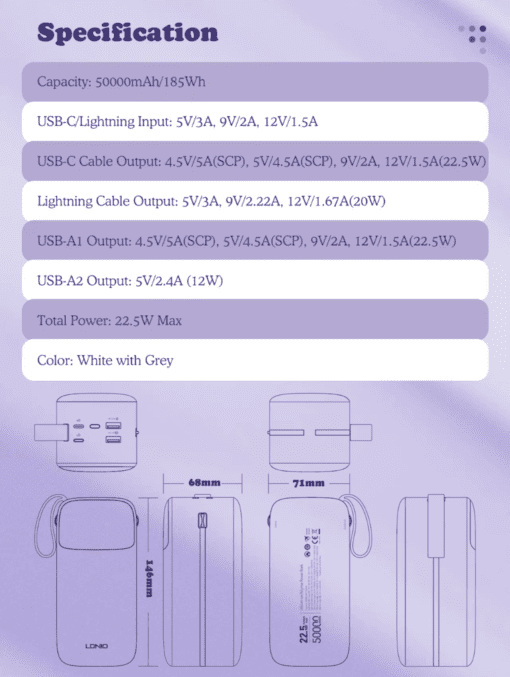LDNIO | PQ50 | 50000mAh Power Bank - Image 7
