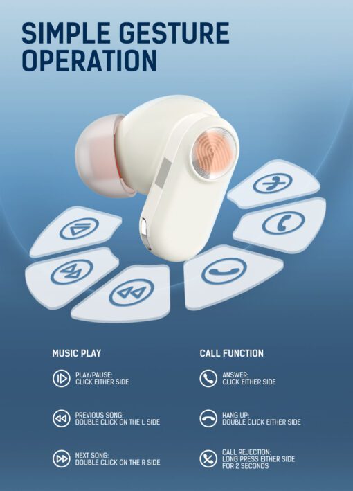LDNIO | T13 Wireless Stereo BT Earbud in-ear Earphone - Image 5