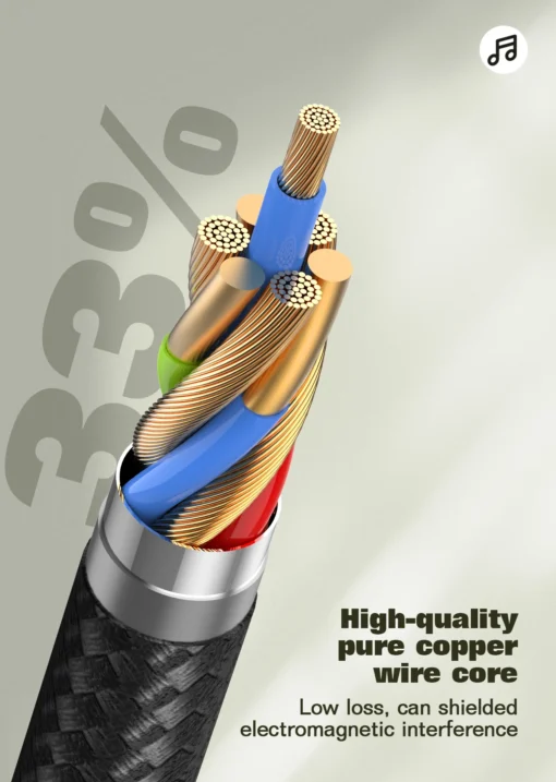 LSY80C | LDNIO 3.5MM AUDIO ADAPTER CABLE TYPE-C - Image 7