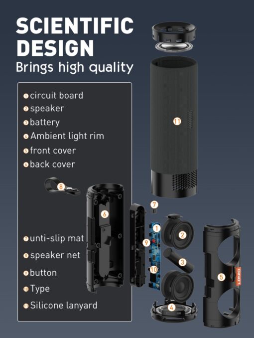 BTS13 | LDNIO Mini Wireless BT Bass HIFI Speaker - Image 4