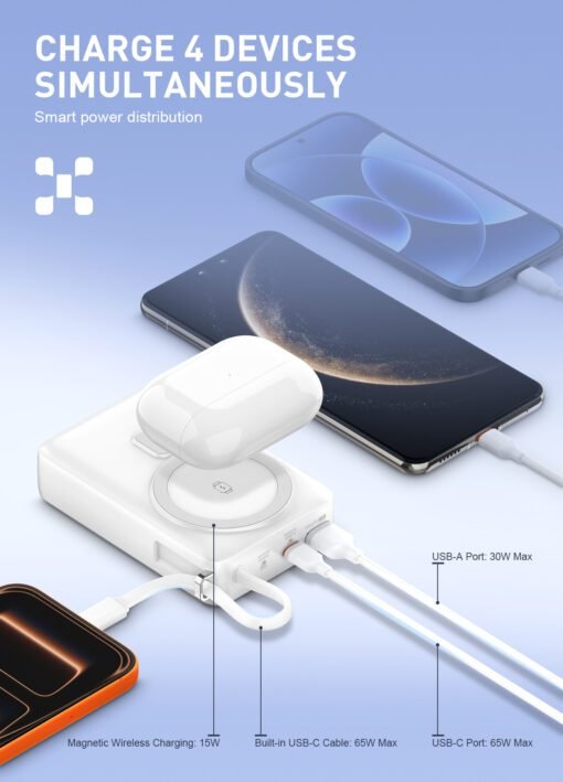 LDNIO PQ44 65W Fast Charging Power Bank - Image 8