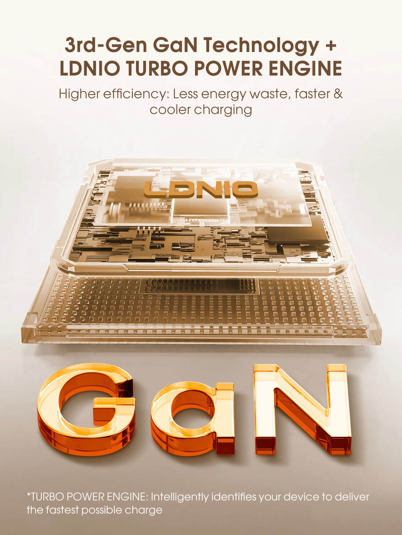 3rd-Gen GaN Technology